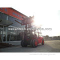 WECAN forklift